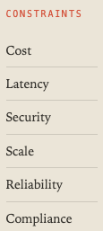 The six constraints that apply across every layer